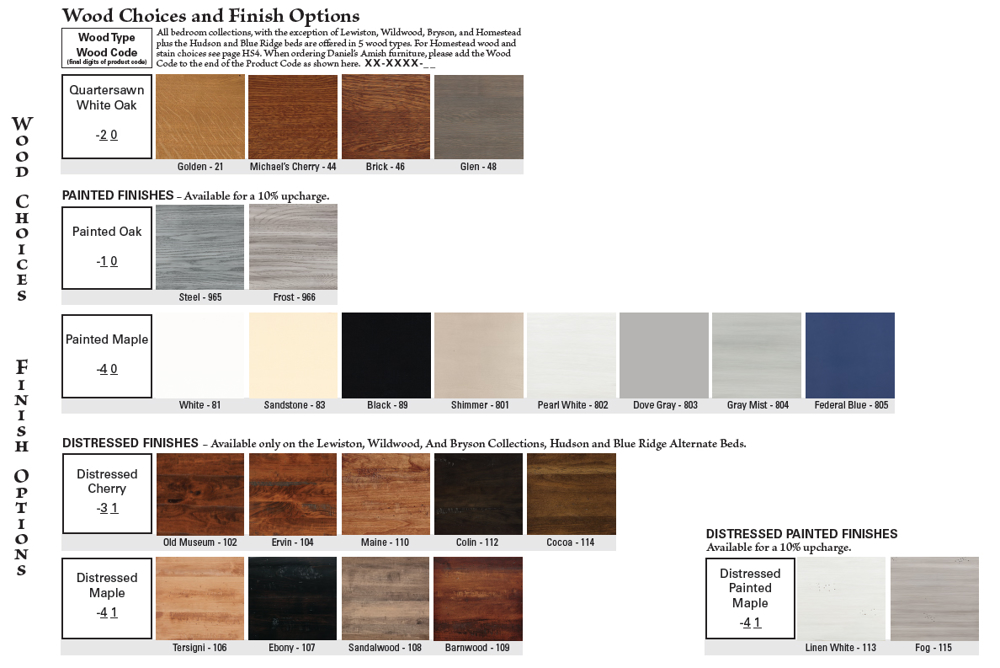 Available Finishes